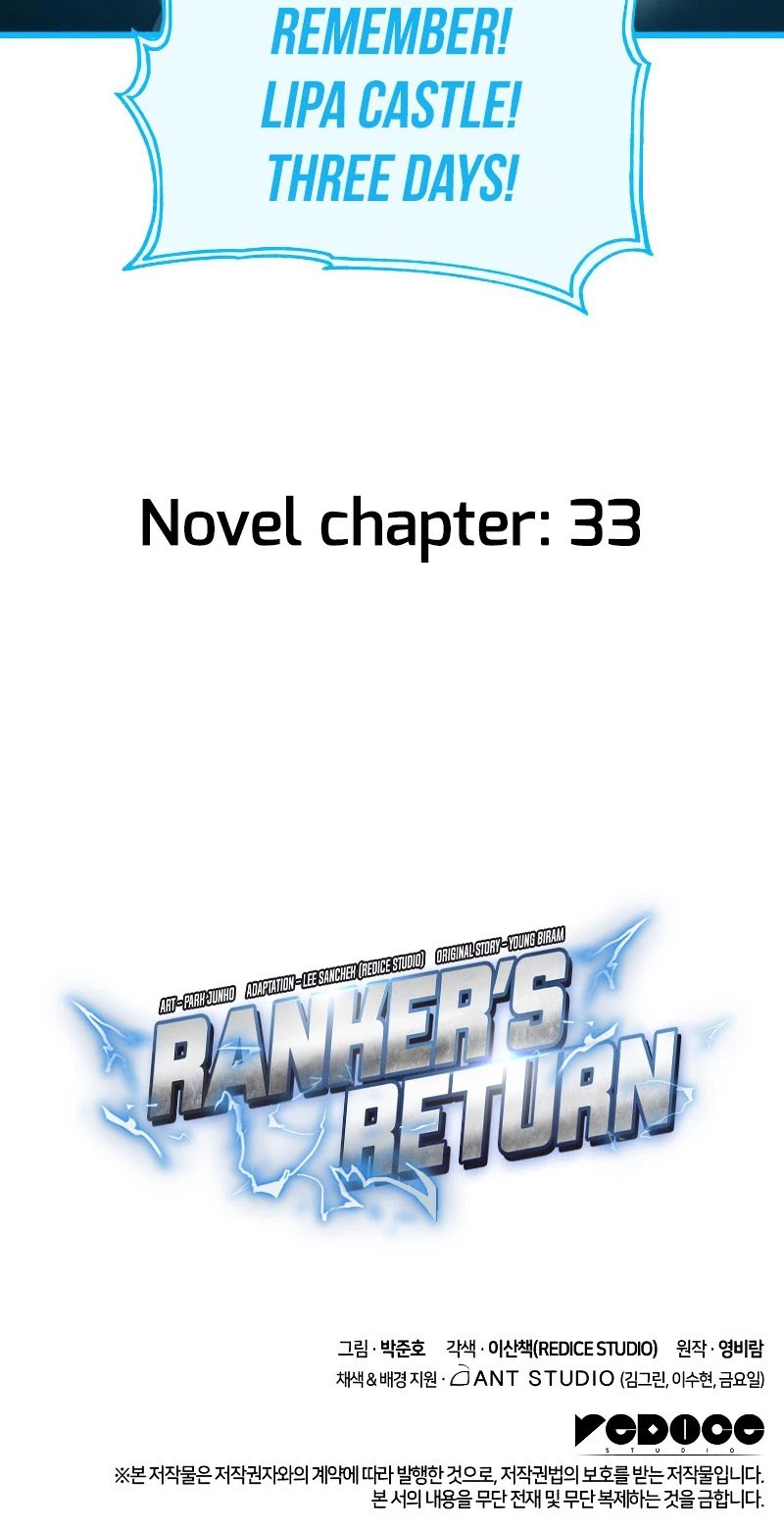 Ranker’s Return (Remake) chapter 28 - page 56