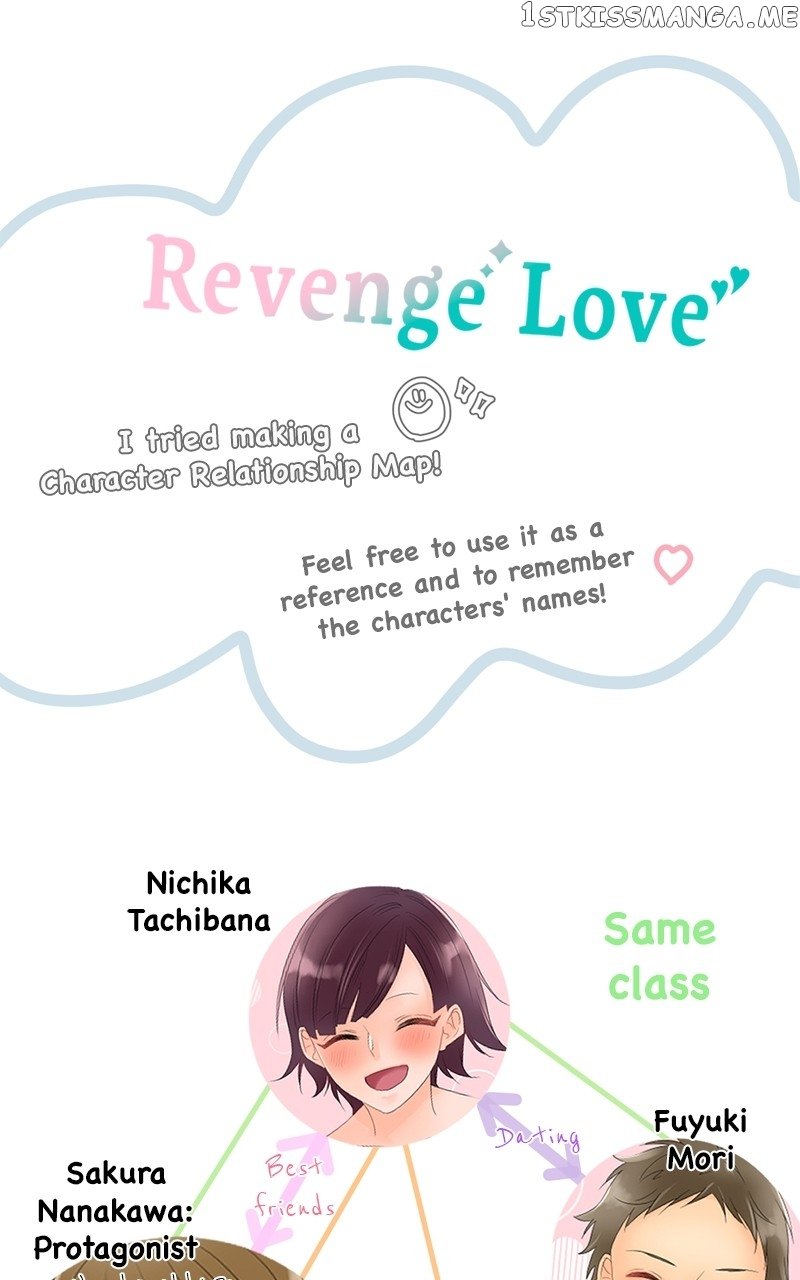 Revenge Love Chapter 27 - page 47