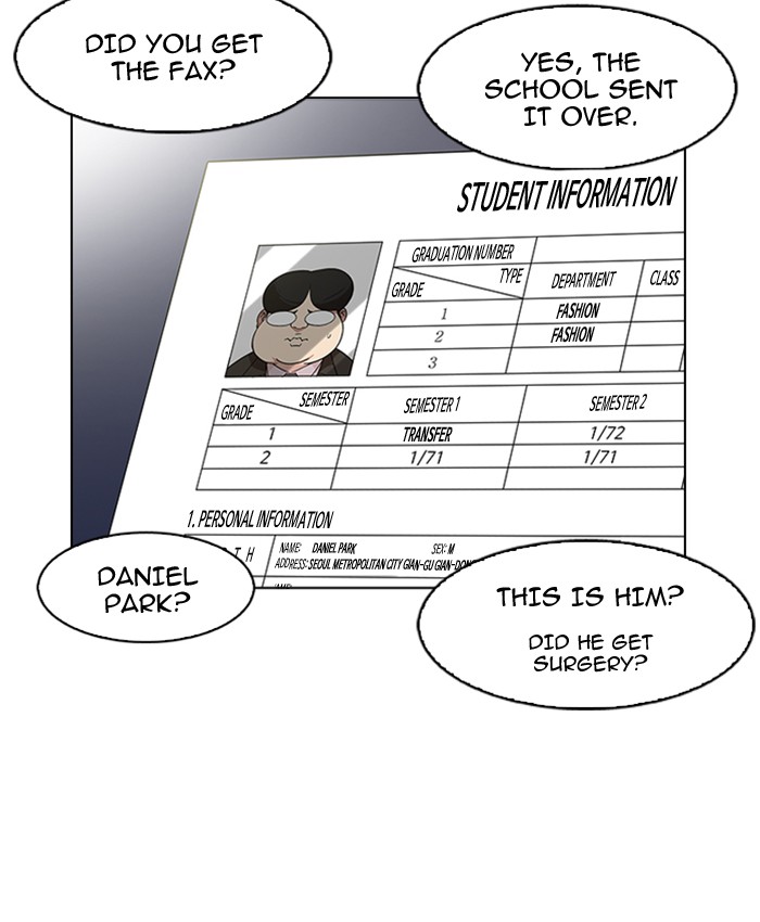 Lookism - Manhwa chapter 173 - page 80