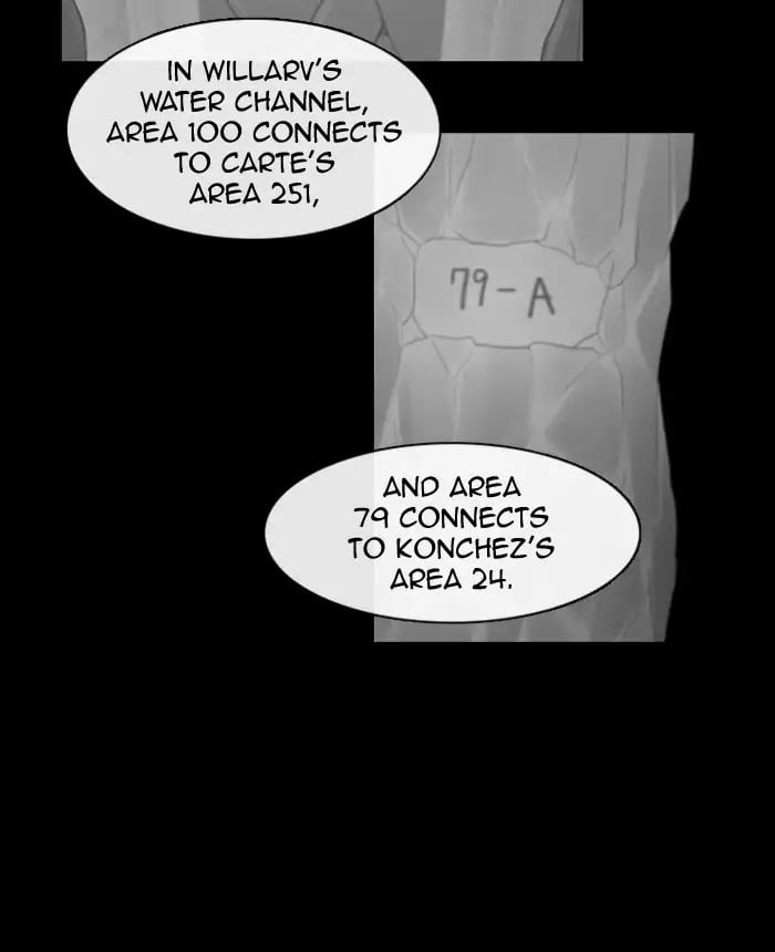 Kubera - Manhwa Chapter 357 - page 26