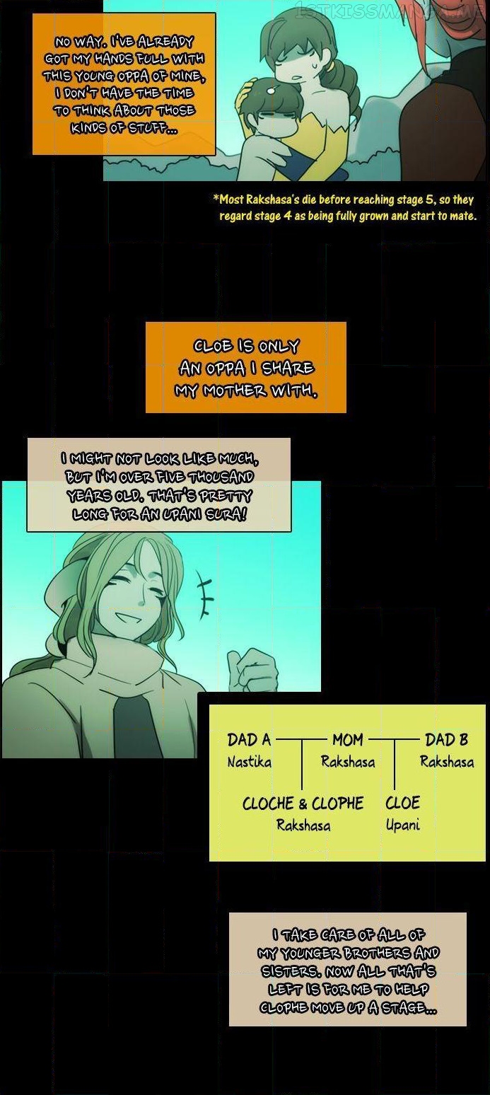 Kubera - Manhwa Chapter 160.6 - page 11