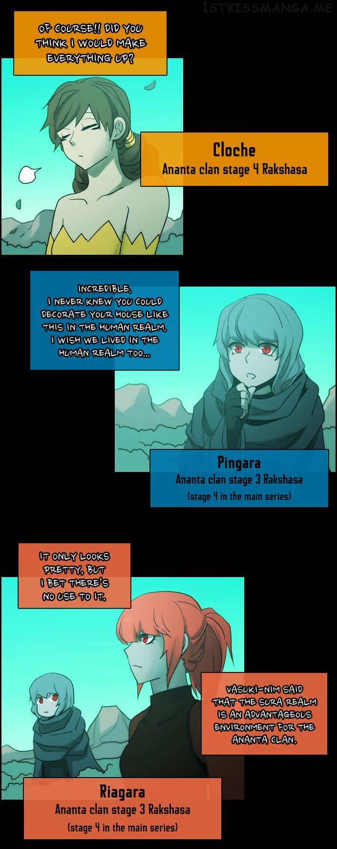 Kubera - Manhwa Chapter 160.6 - page 7