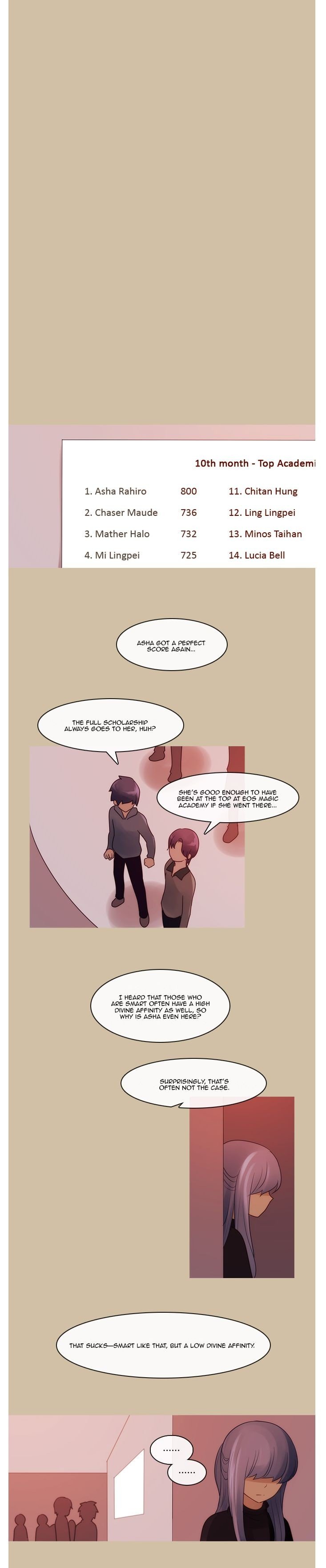 Kubera - Manhwa Chapter 277 - page 6