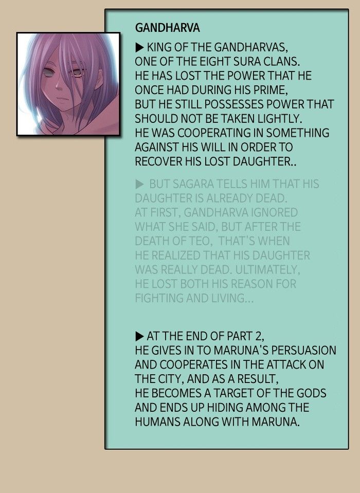 Kubera - Manhwa Chapter 285 - page 26