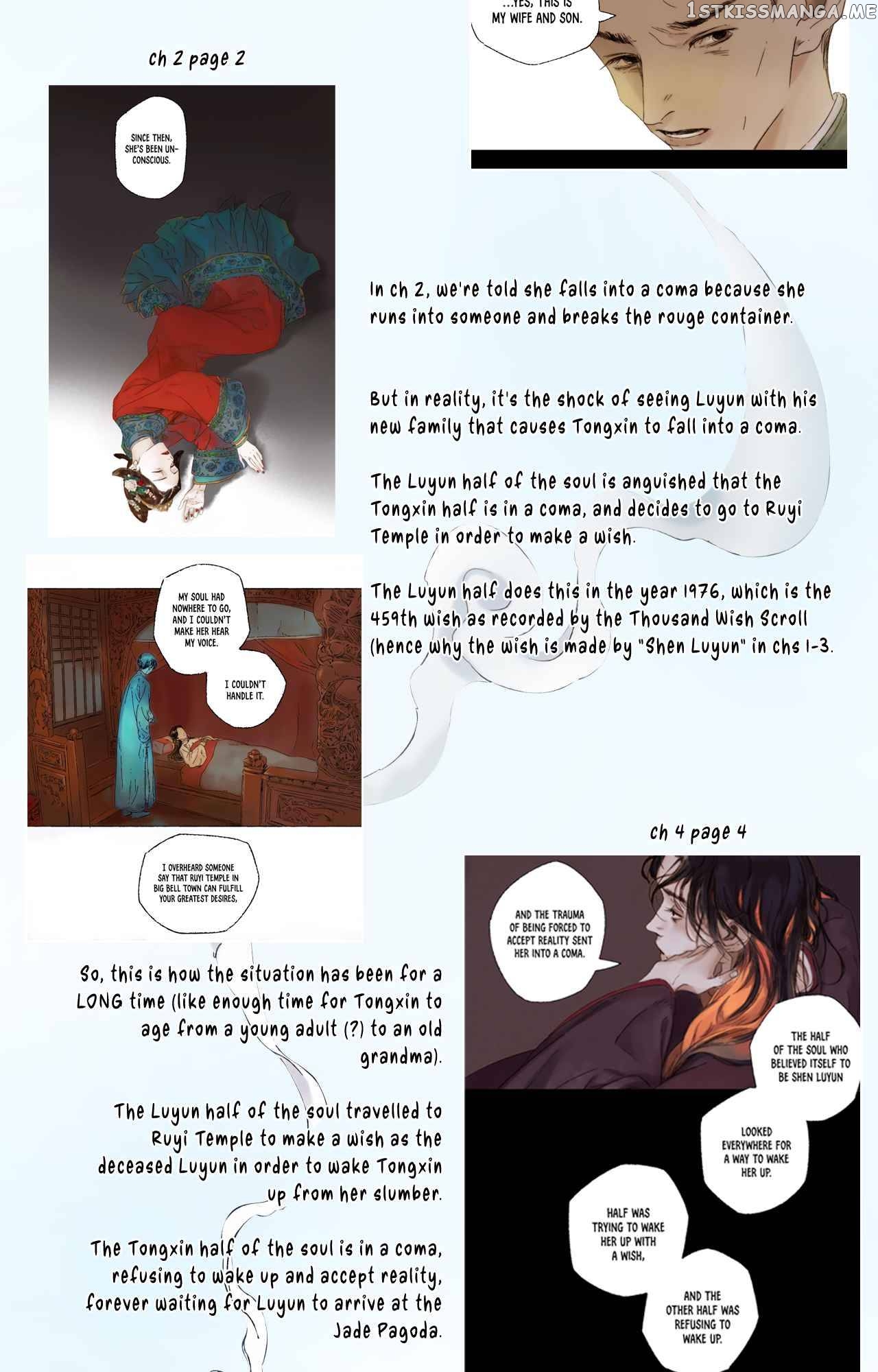 Xu Mi Qian Yuan Juan Chapter 4 - page 41