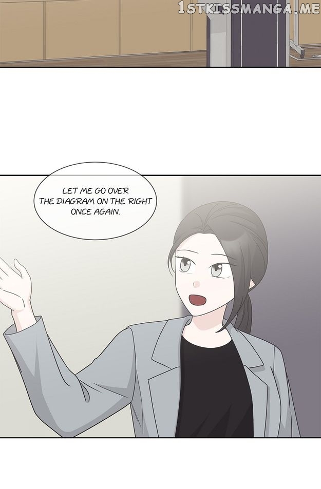 Salad Days (Seolnamu) Chapter 82 - page 7