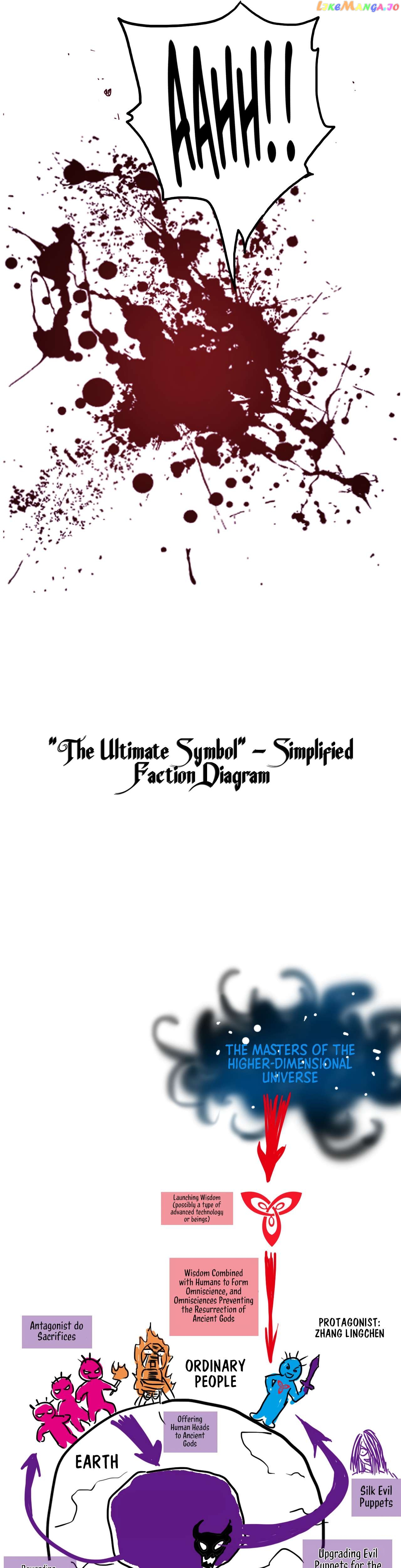 The Ultimate Symbol Chapter 10 - page 33