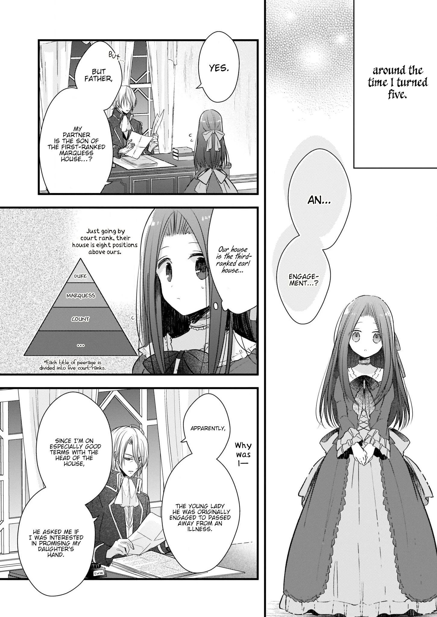 My Fiancé Is In Love With My Little Sister chapter 0 - page 10