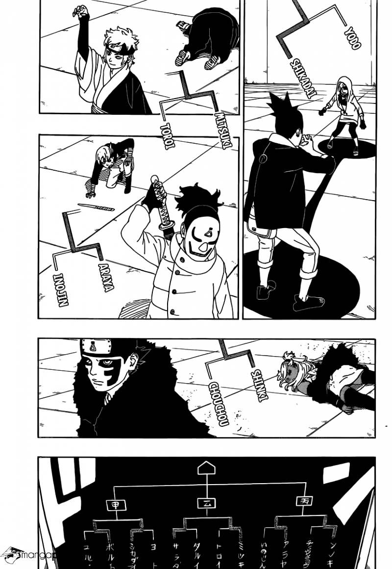 Boruto: Naruto Next Generations chapter 4 - page 37