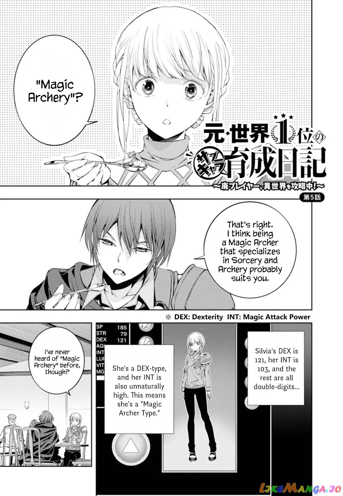 The Former Top 1’s Sub-Character Training Diary ~A Dedicated Player Is Currently Conquering Another World!~ chapter 5 - page 1