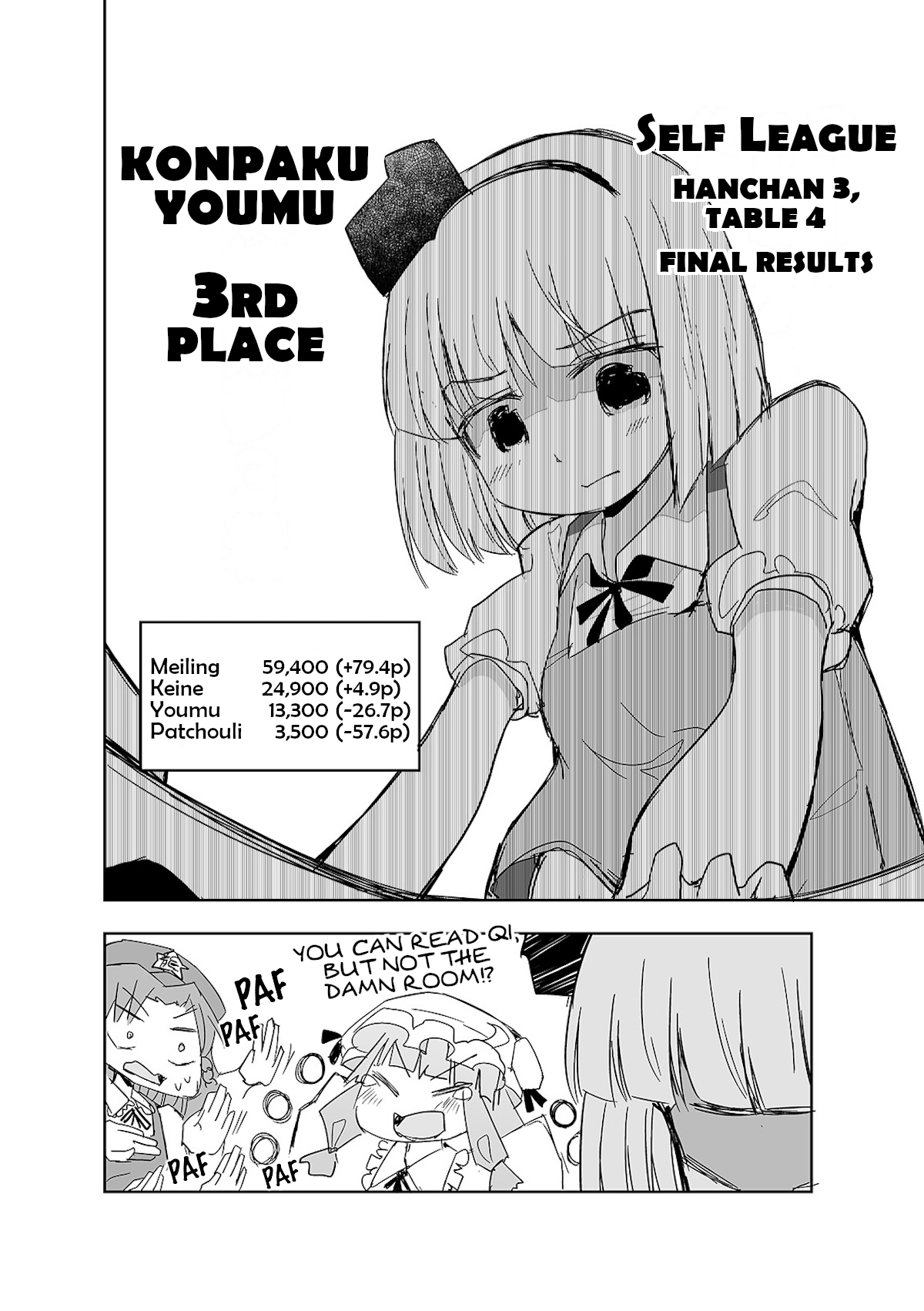 Touhou ~ The Tiles That I Cannot Cut Are Next To None! (Doujinshi) chapter 10 - page 21