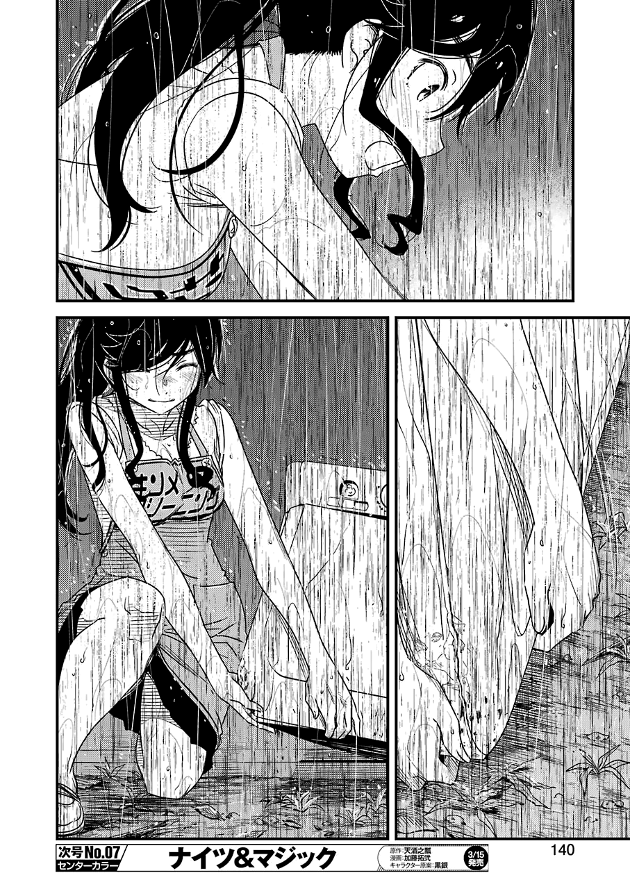 Kirei Ni Shitemoraemasuka chapter 20 - page 17