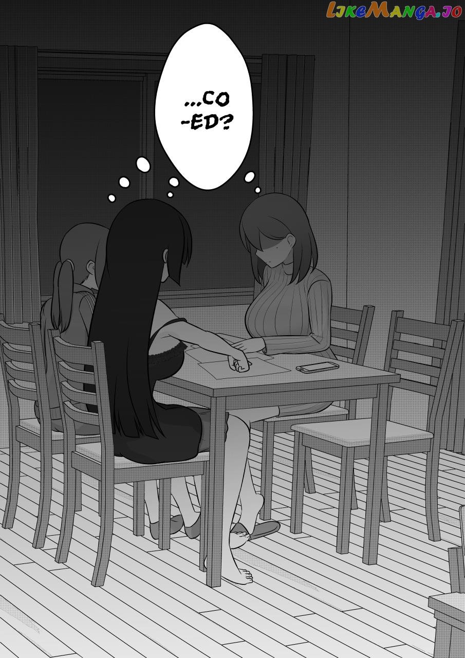 A Parallel World With A 1:39 Male To Female Ratio Is Unexpectedly Normal Chapter 30 - page 2