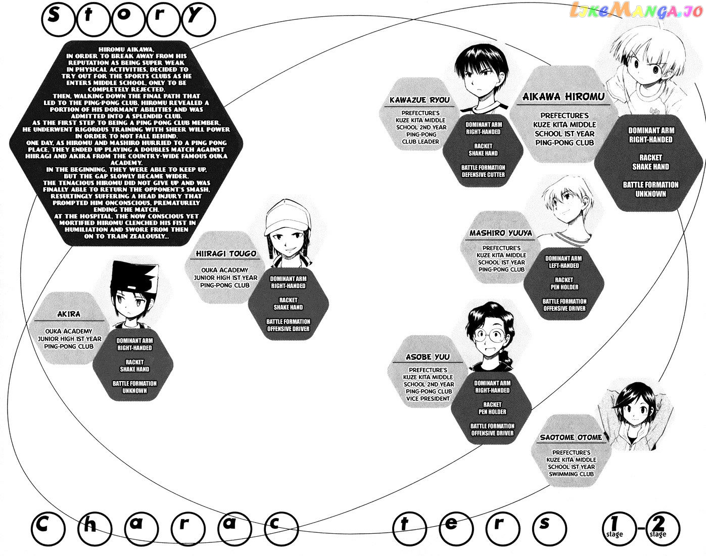 P2! - Let's Play Pingpong! chapter 8 - page 4