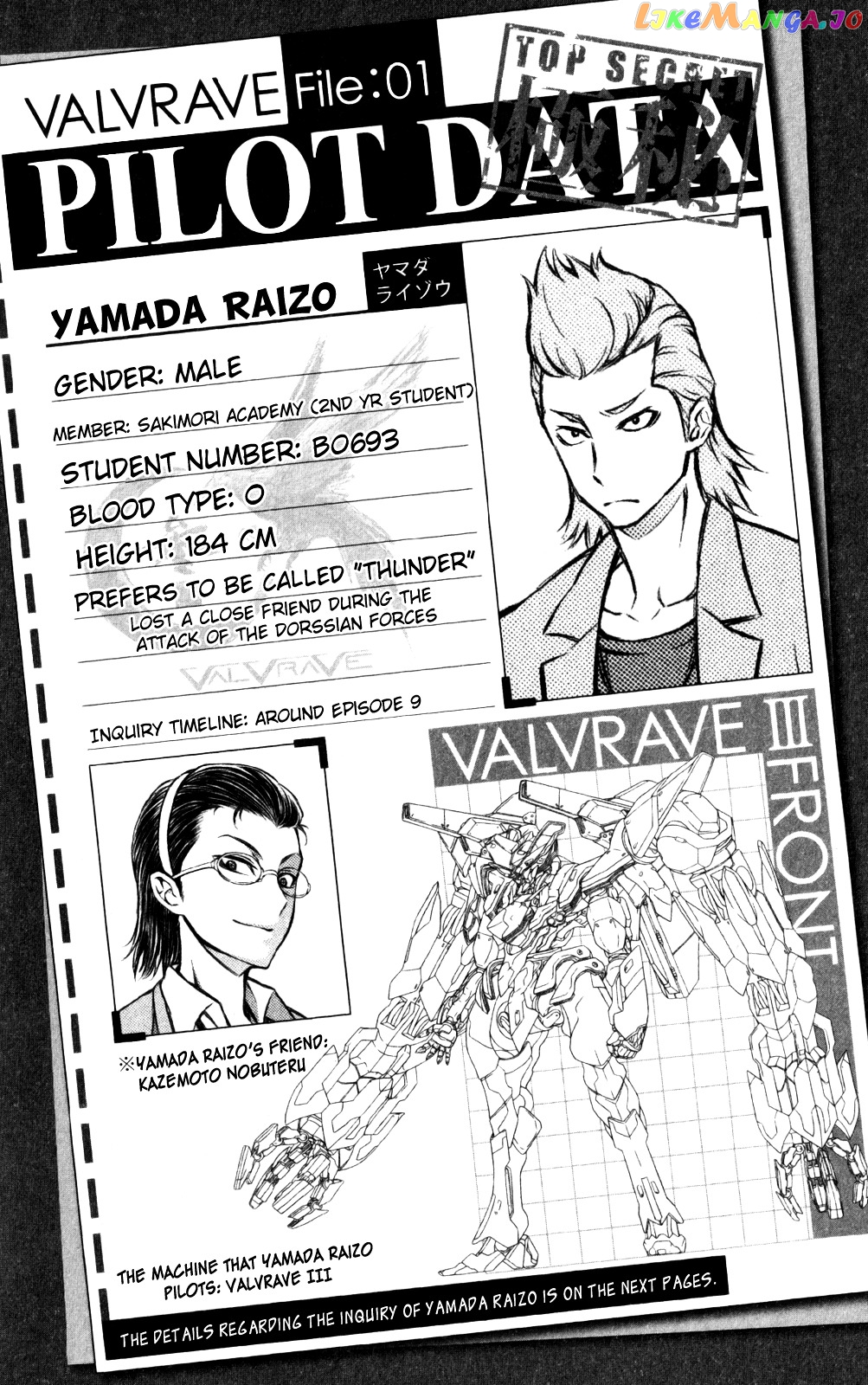 Kakumeiki Valvrave chapter 2 - page 2