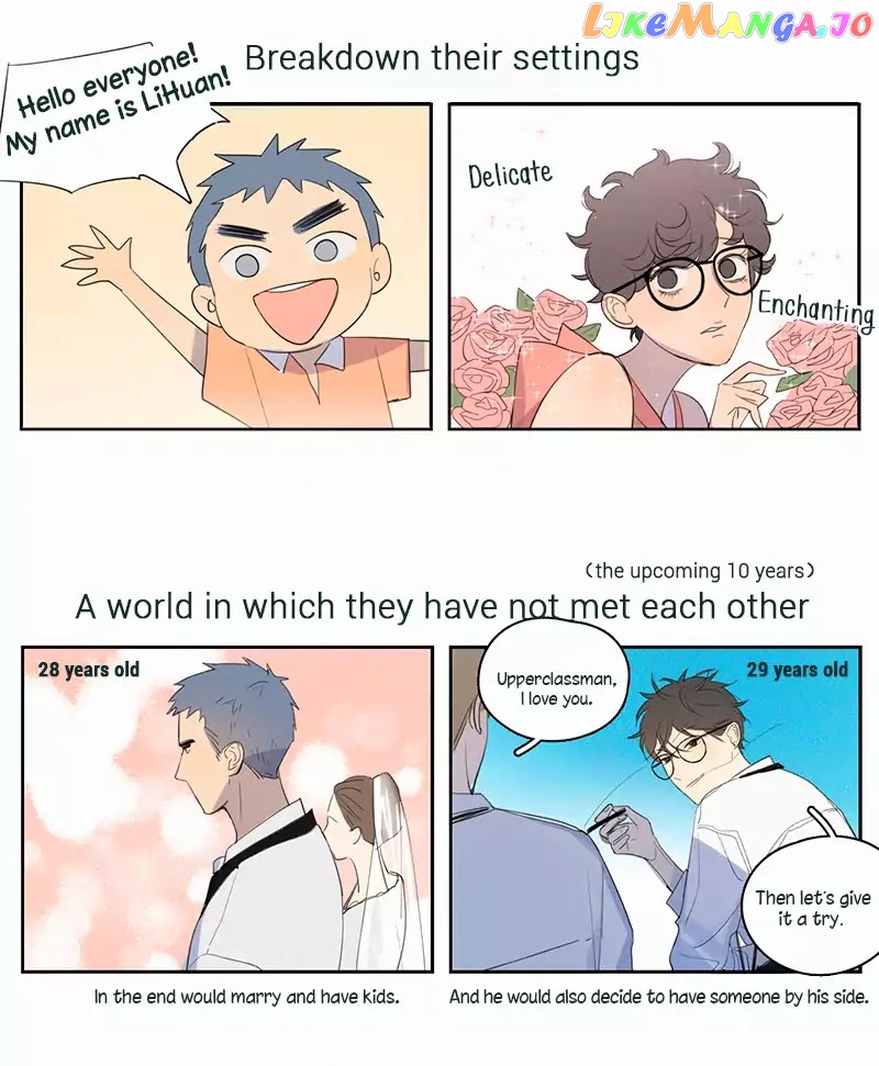 Here U Are chapter 45.5 - page 6