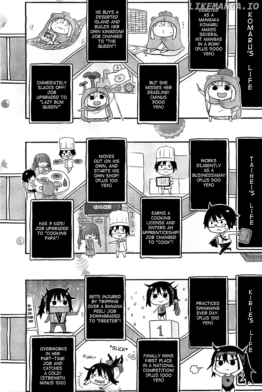Himouto! Umaru-chan chapter 28 - page 5