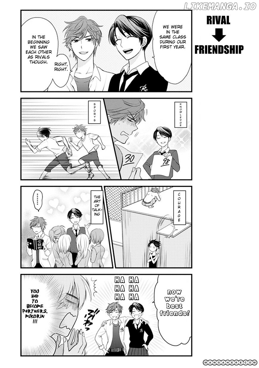 Gekkan Shojo Nozaki-kun Chapter 5 - page 10