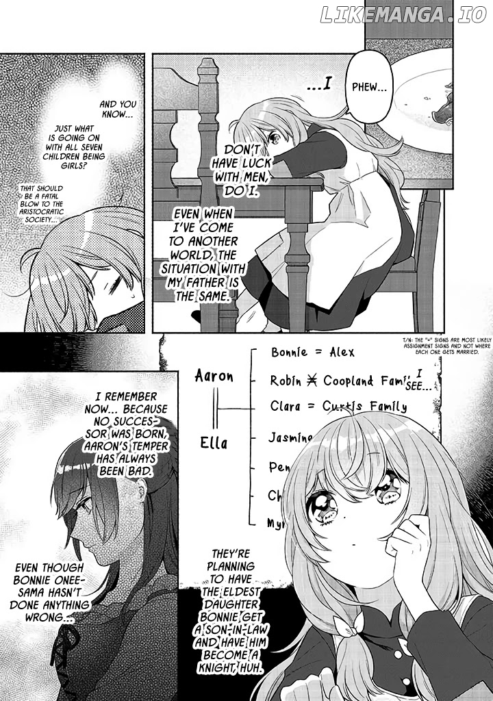 Reborn Girl Starting A New Life In Another World As A Seventh Daughter chapter 1 - page 29