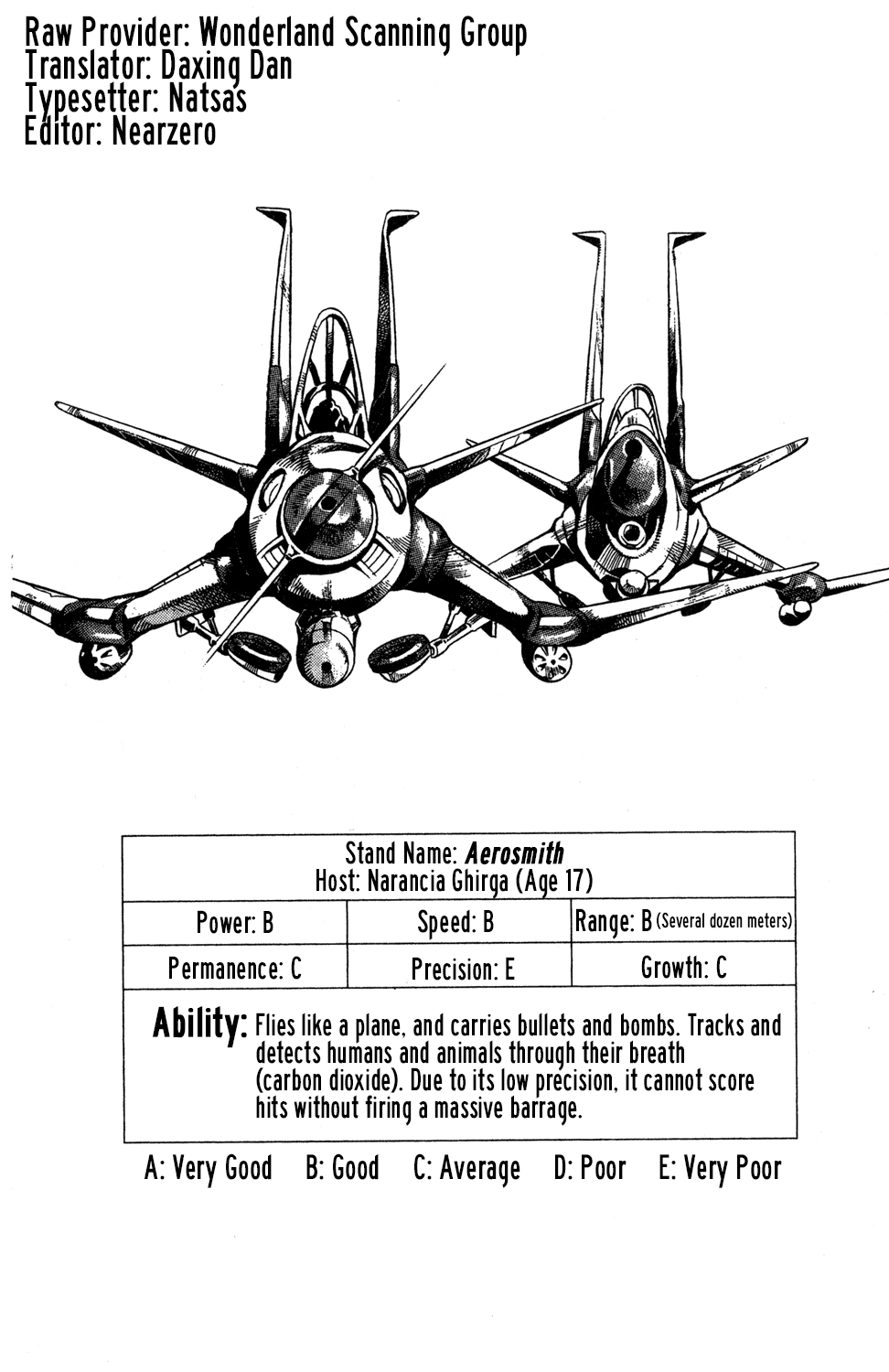 Jojo's Bizarre Adventure Part 5 - Vento Aureo chapter 36 - page 1