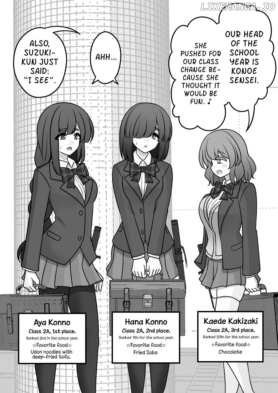 A Parallel World With A 1:39 Male To Female Ratio Is Unexpectedly Normal Chapter 151 - page 4