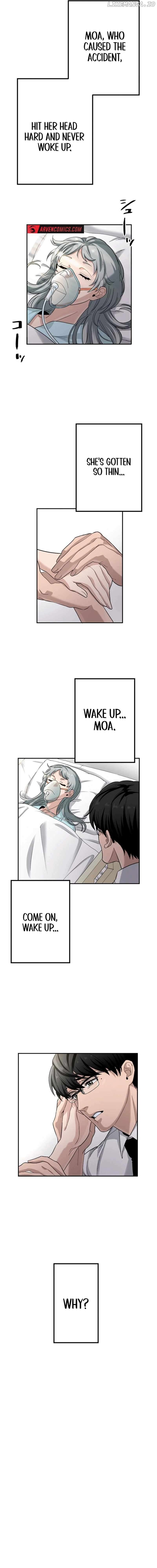 Legendary hearts Transplant Reincarnation Chapter 30 - page 2